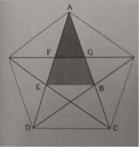 Le Pentagone des Pythagoriciens